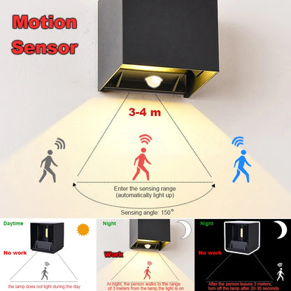 Wall lamp LED motion sensor IP65 waterproof 9W 12W 20W