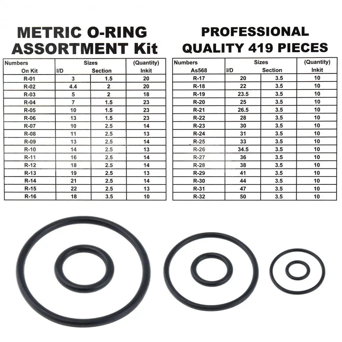 419pcs Rubber Seal O Ring Assortment Plumbing O Ring Universal Metric Kit