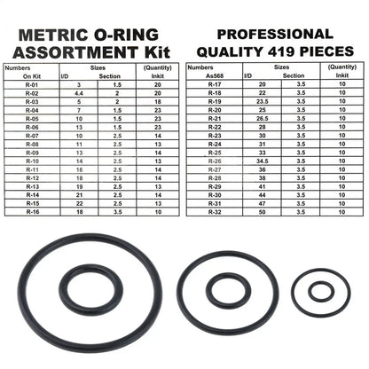 419pcs Rubber Seal O Ring Assortment Plumbing O Ring Universal Metric Kit