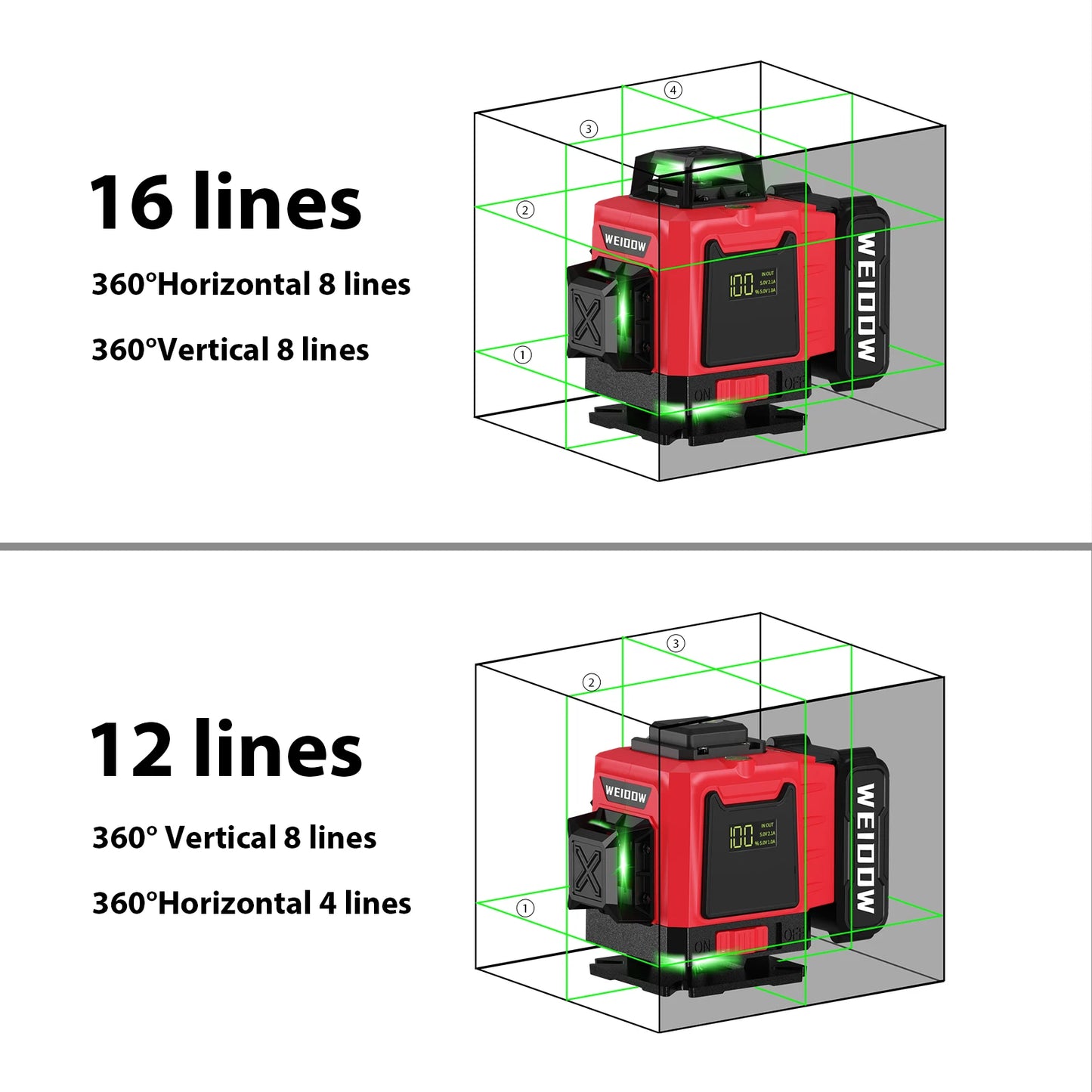 16 Lines Laser Level Horizontal And Vertical 360°Self-Leveling Laser Levels