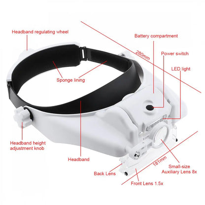 15 Combination Amplification Eyelash Grafting Glasses Type Reading Eyeglass Magnifier