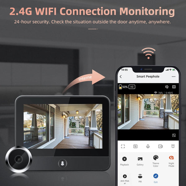 Tuya Smart wifi Radar Digital Door Peephole Camera Eye 4.3Inch 1080P Video Doorbell