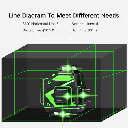 16 Lines 4D Laser Level Green Line Self-Leveling 360 Horizontal And Vertical